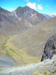 Jour 1: La descente