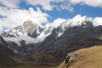 J2: Laguna Mitucocha
