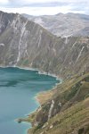 Le cratère du Quilotoa
