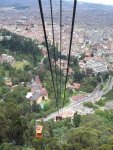 El teleferico