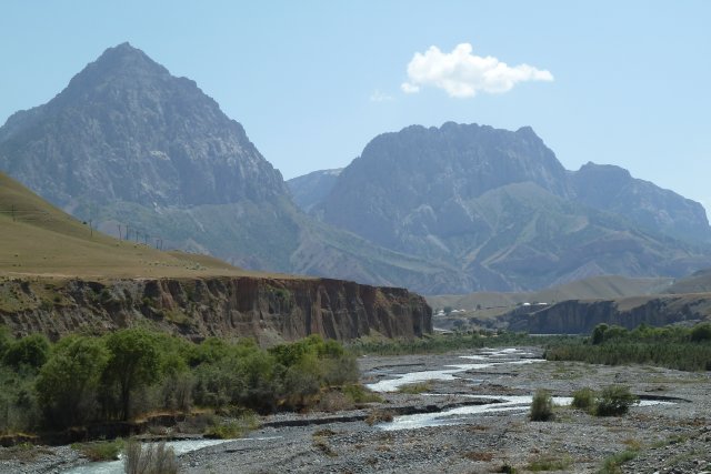 La route de Gulcha